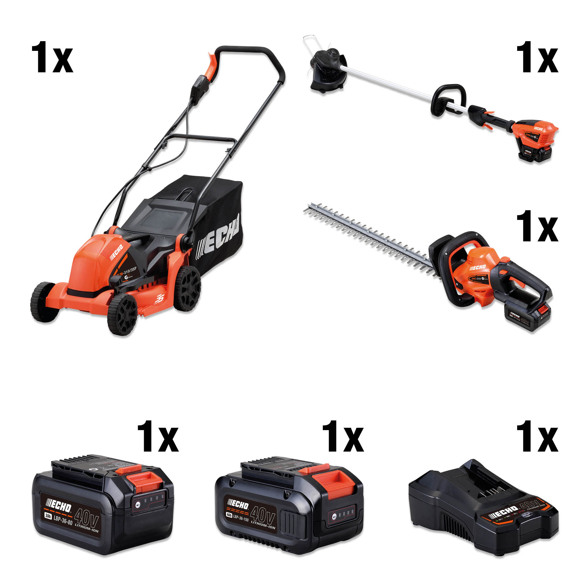 Gartenpflege Starter Bundle 40V