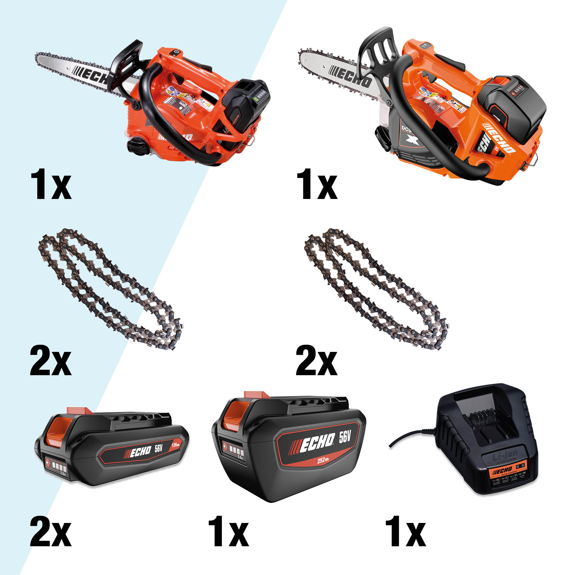 Baumpflege Profi Bundle 56V