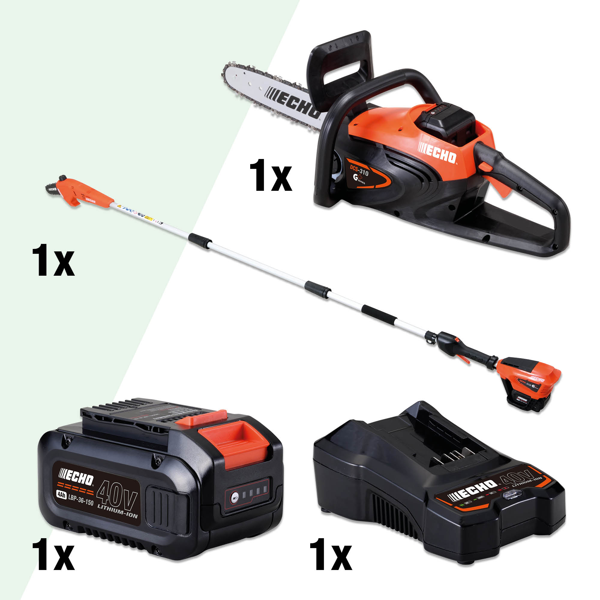 Sägen Bundle 40V