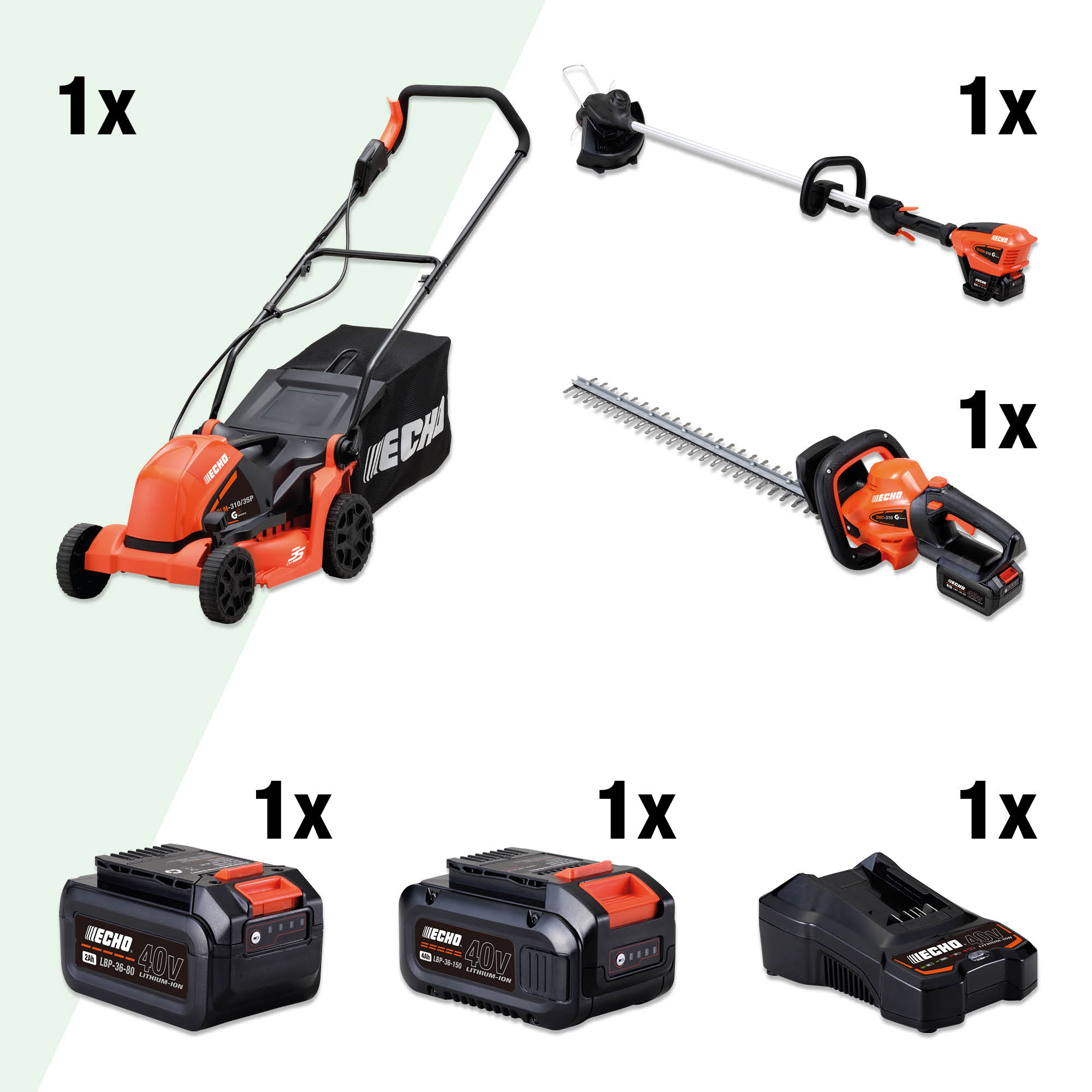 Gartenpflege Starter Bundle 40V